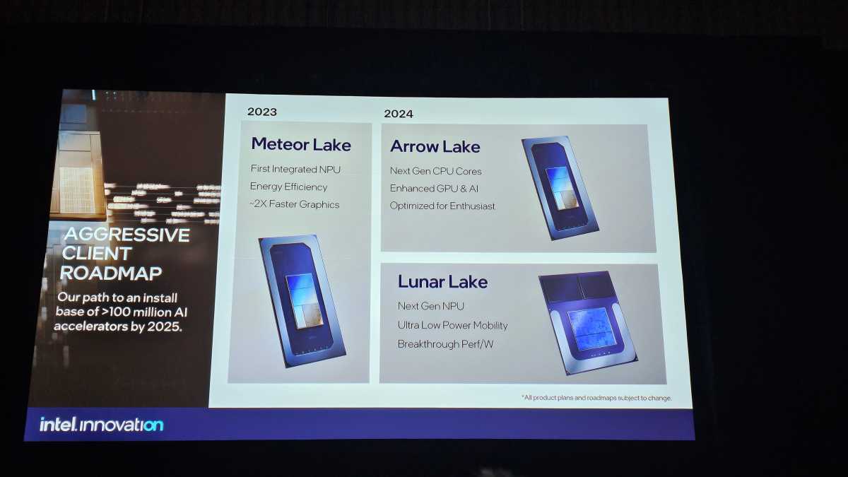 Feuille de route Intel AI Meteor Lake Arrow Lake Lunar Lake