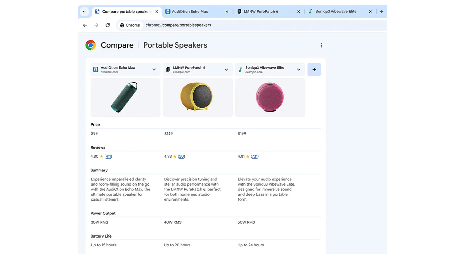 Comparaison des onglets Google