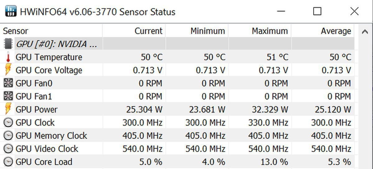 température du GPU hwinfo